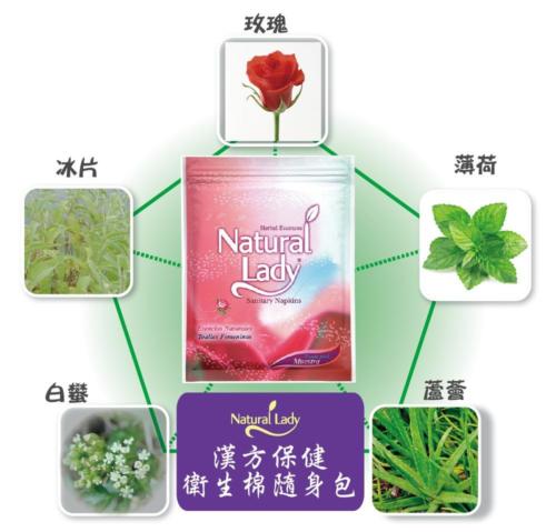 漢方衛生棉隨身包